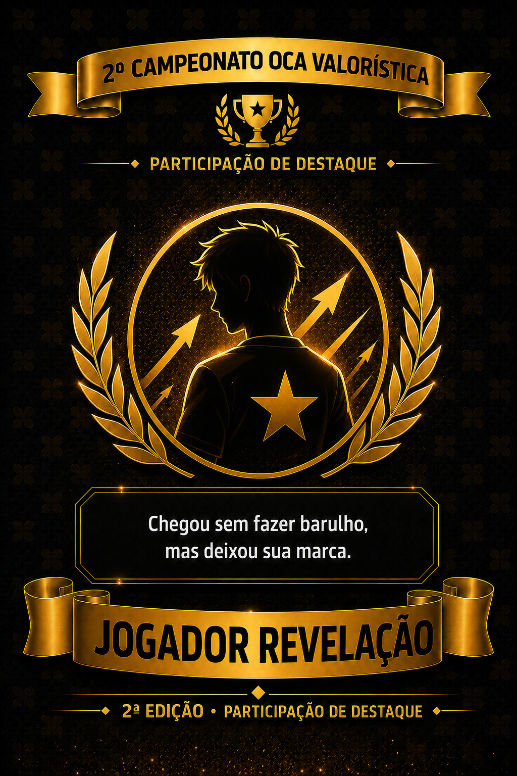 Troféu Revelação